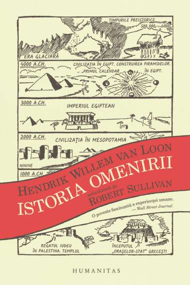 Istoria omenirii - Hendrik Willem Van Loon | Humanitas